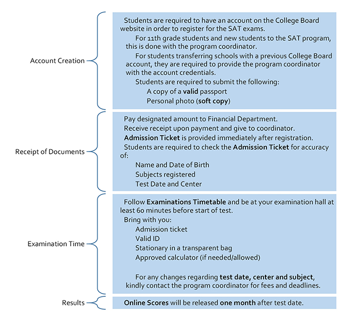 Exam Registration